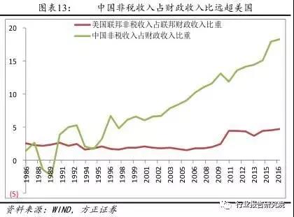 長春市金融控股集團有限公司